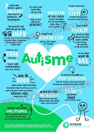 KOEKIE Autisme: Une Affiche pour Sensibiliser et Comprendre - Autishop